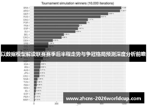以数据模型解读联赛赛季后半程走势与争冠格局预测深度分析前瞻