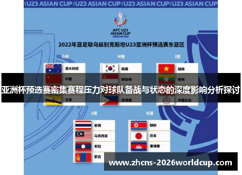 亚洲杯预选赛密集赛程压力对球队备战与状态的深度影响分析探讨