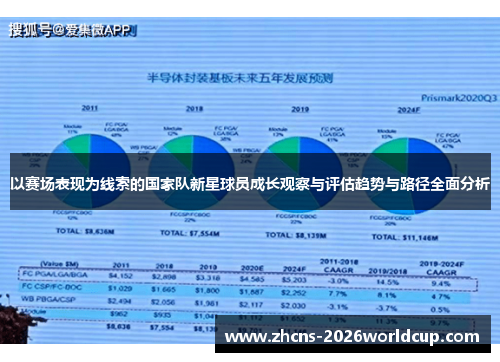 以赛场表现为线索的国家队新星球员成长观察与评估趋势与路径全面分析