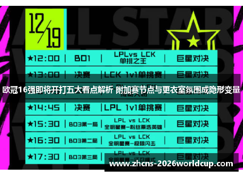 欧冠16强即将开打五大看点解析 附加赛节点与更衣室氛围成隐形变量