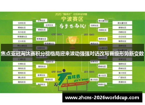焦点亚冠淘汰赛积分榜格局迎来波动强强对话改写晋级形势新变数