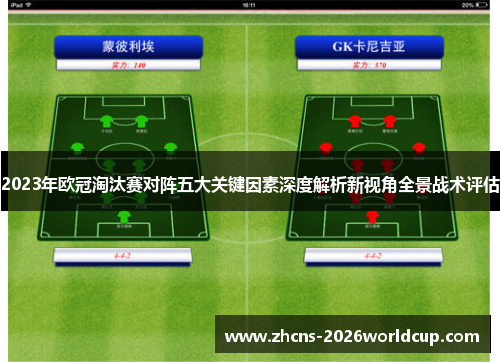 2023年欧冠淘汰赛对阵五大关键因素深度解析新视角全景战术评估