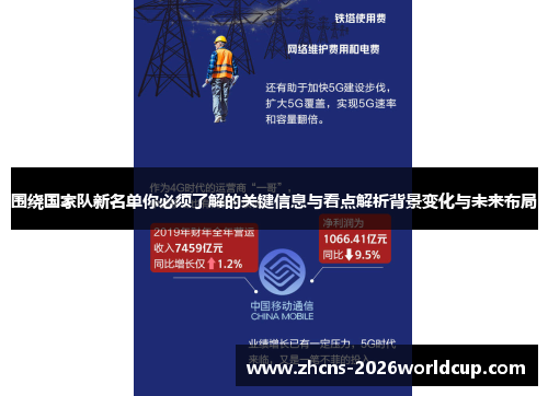 围绕国家队新名单你必须了解的关键信息与看点解析背景变化与未来布局