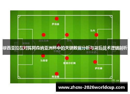 穆西亚拉在对阵阿森纳亚洲杯中的关键数据分析与背后战术逻辑剖析